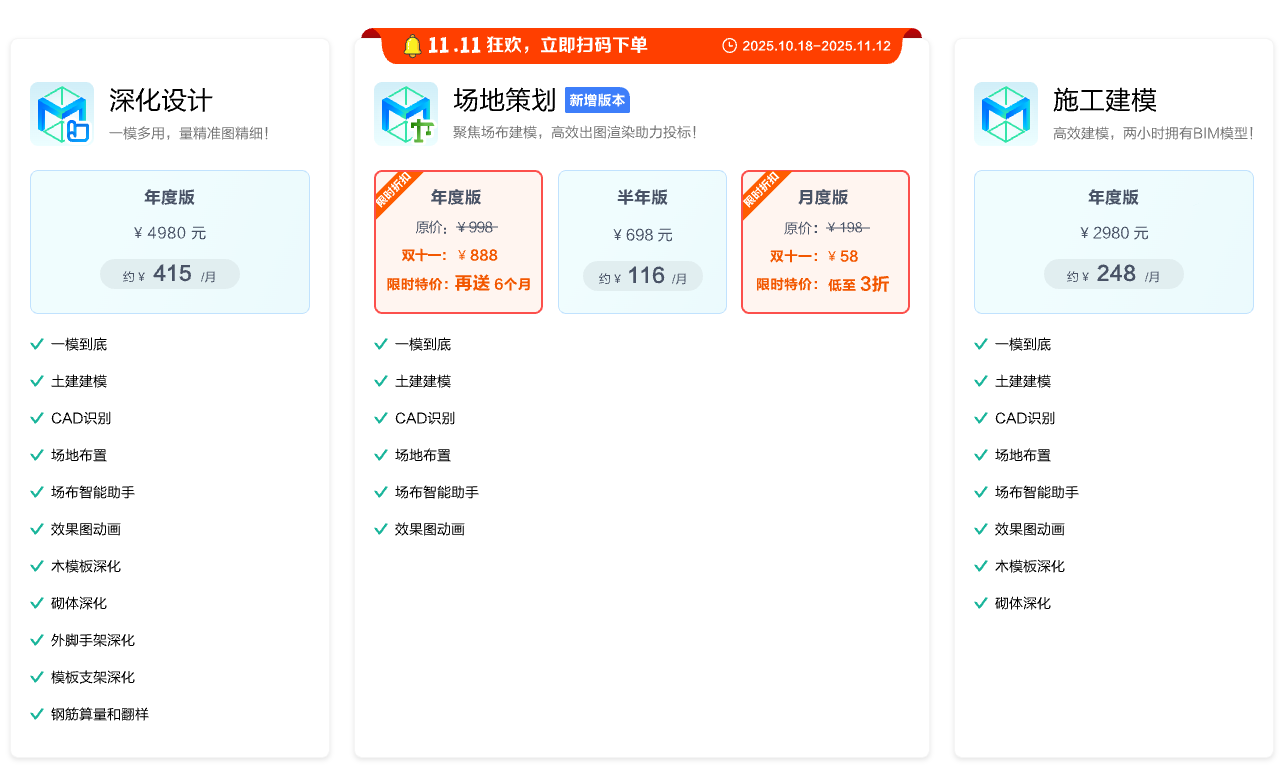 产品功能与价格对比
