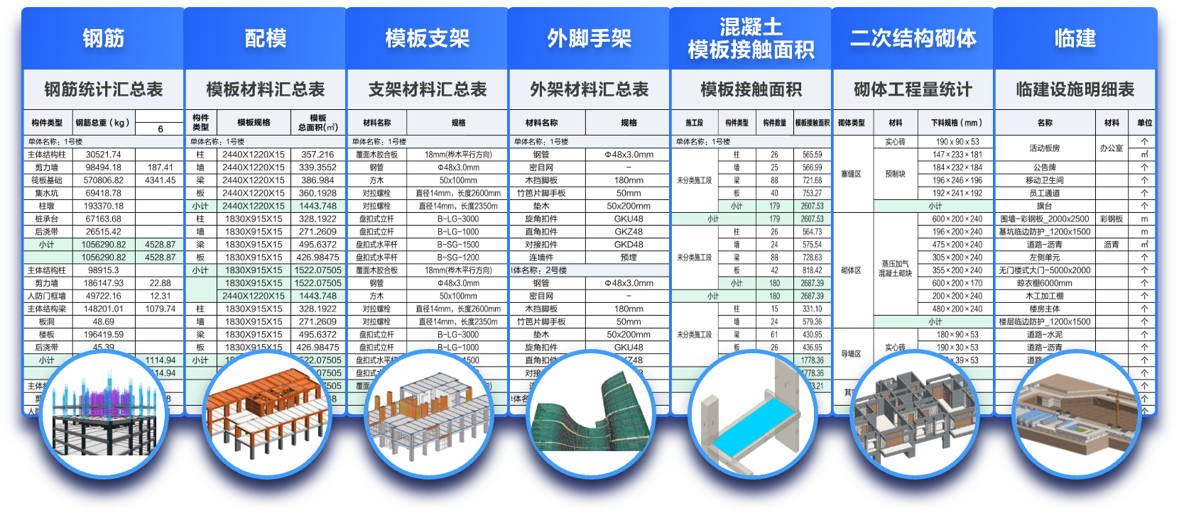 BIMMAKE施工算量